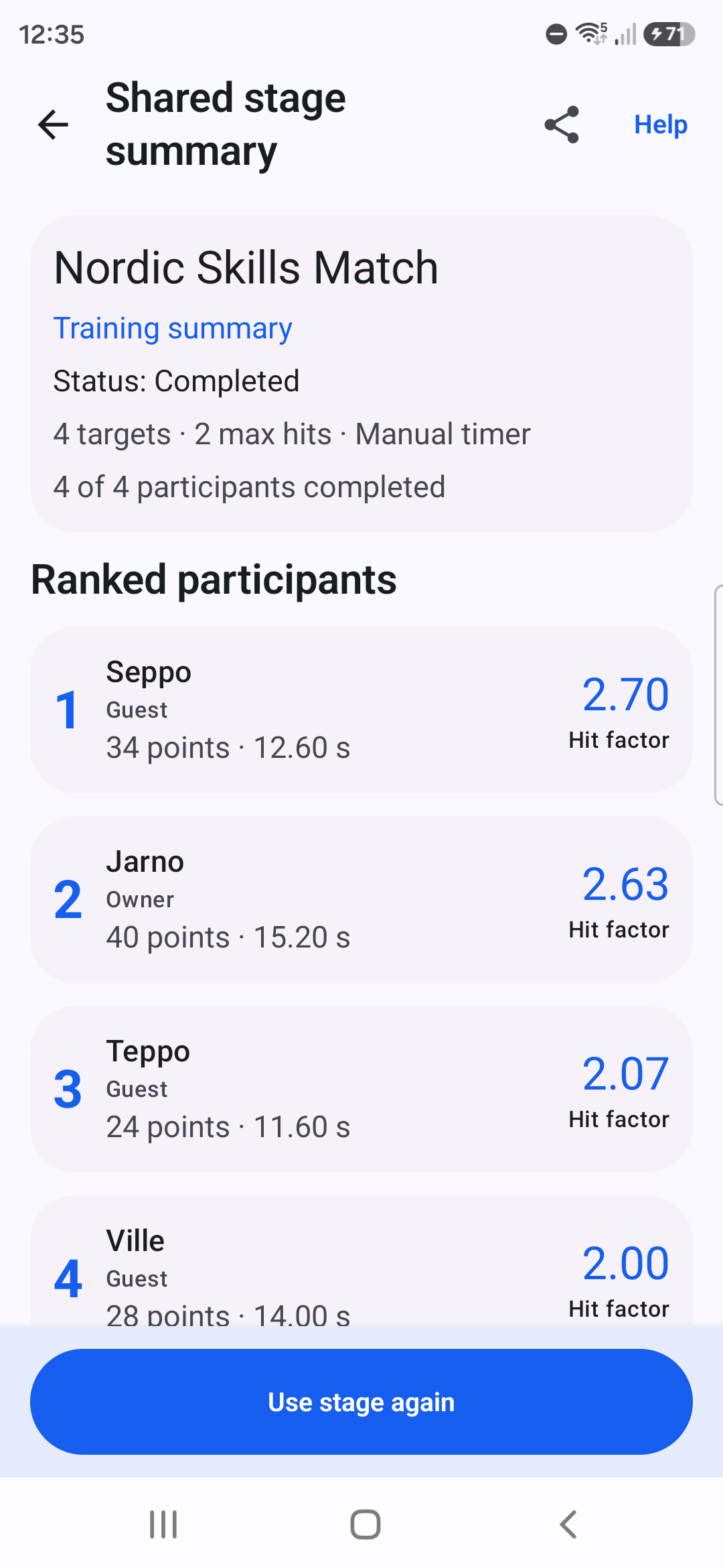 Targune completed Shared Stage summary with a four-shooter ranking