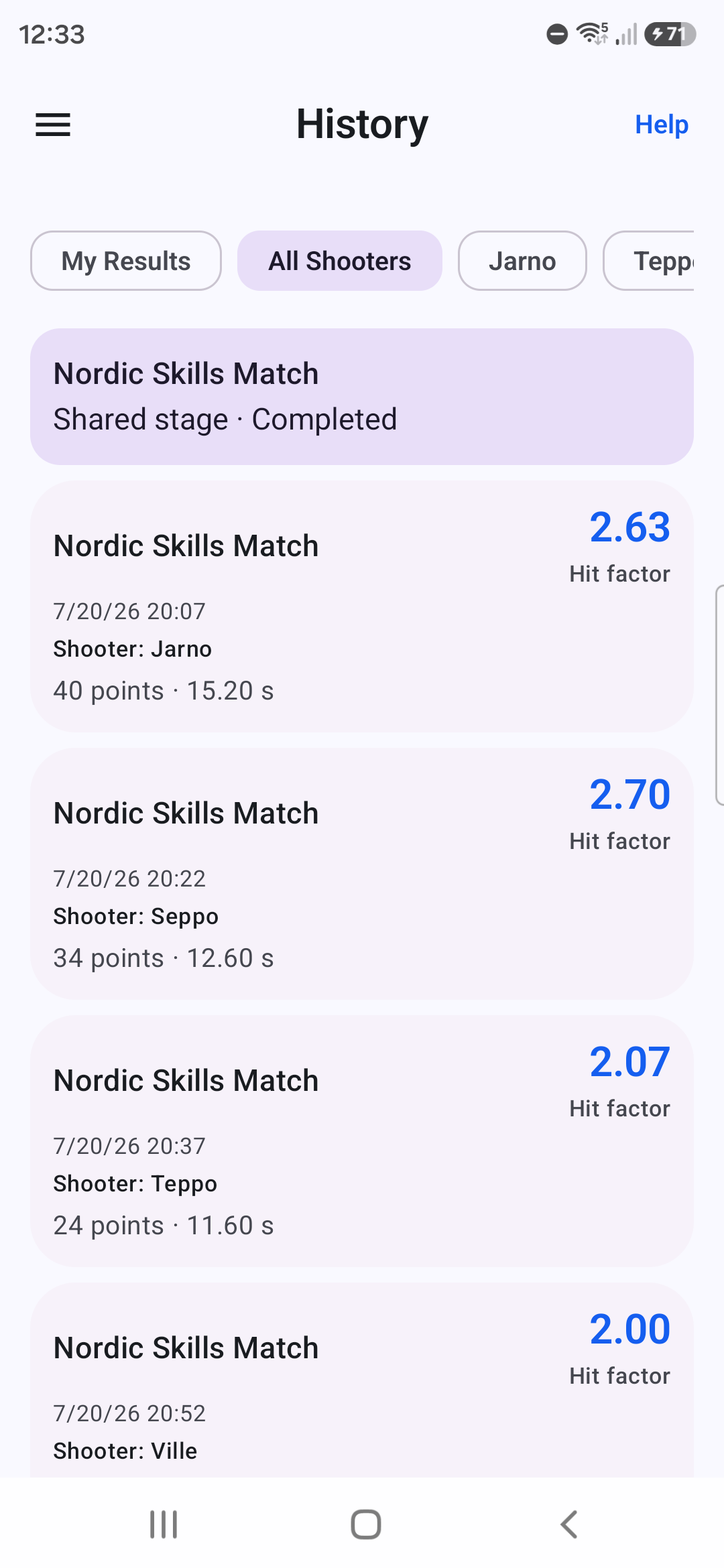 Targune History showing saved results for all shooters
