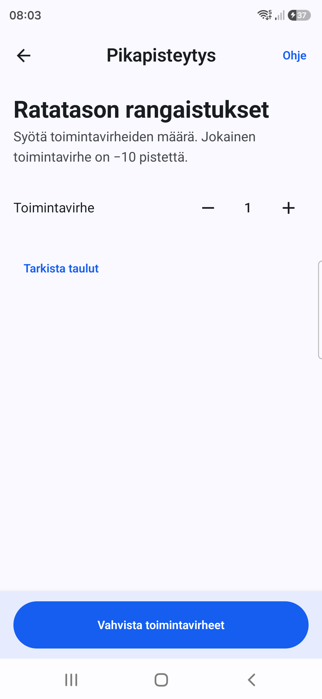 Targunen ratatason rangaistusten tarkistus, jossa Toimintavirhe on 1 ja vähentää 10 pistettä