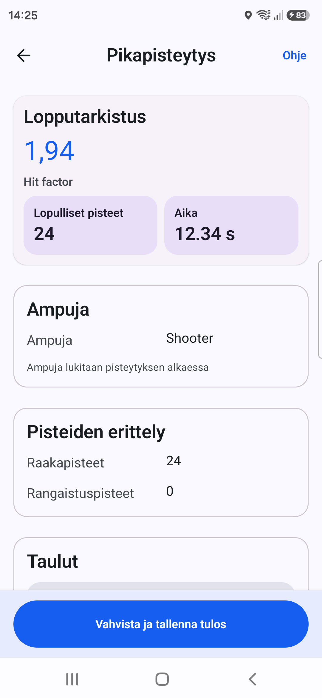Targunen Lopputarkistus, jossa näkyvät 24 pistettä, aika 12,34 sekuntia ja hit factor 1,94